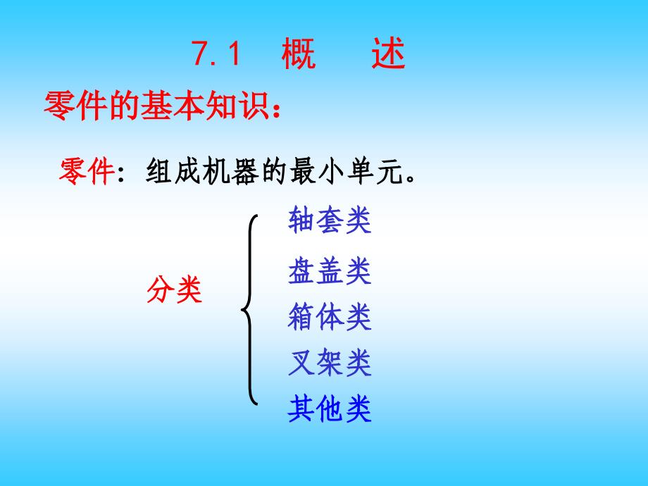 表面粗糙度符号代号及标注_第2页