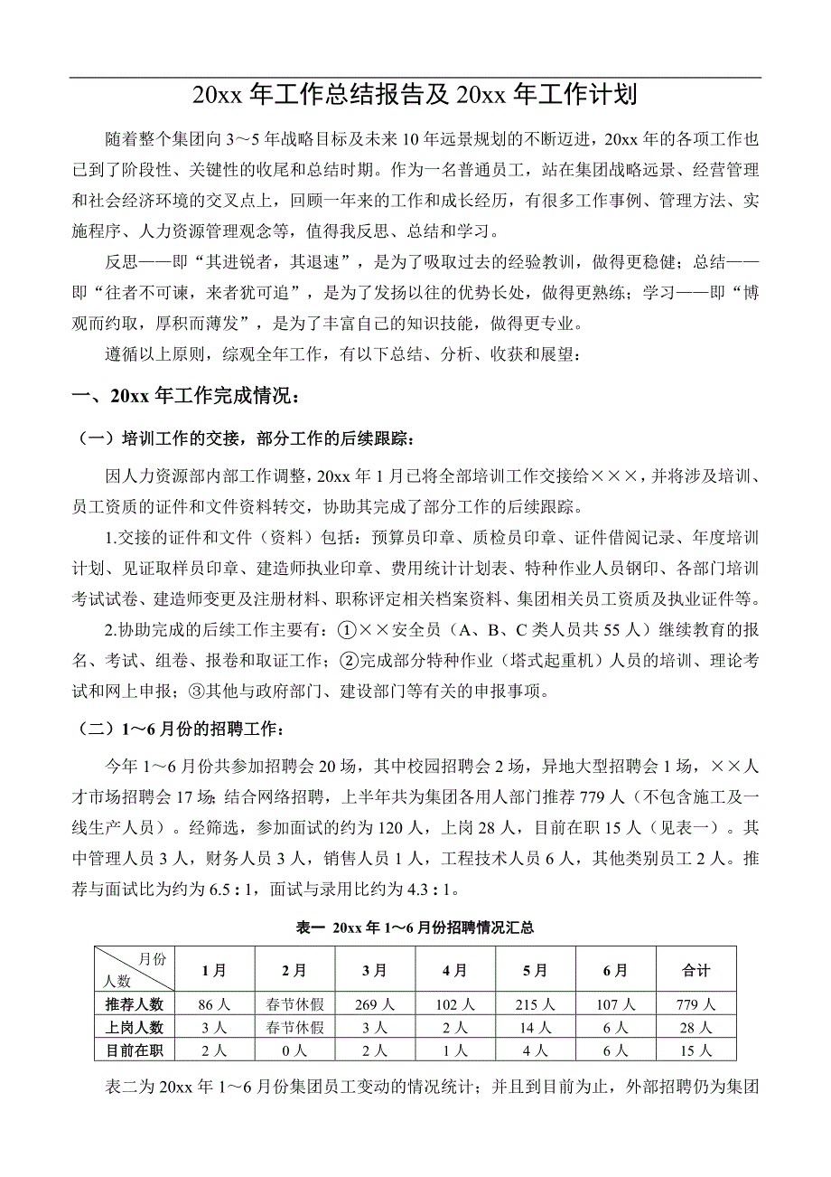 今年工作总结及明年年工作计划（多图表）_第1页