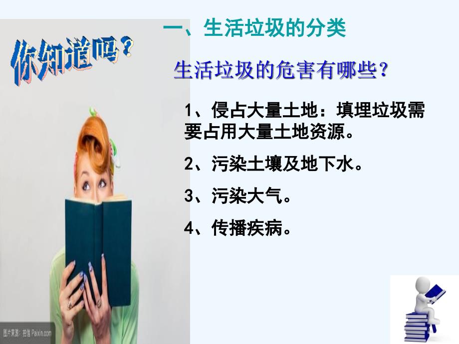 2018年优课系列高中化学苏教版选修1 专题1 第三单元 生活垃圾的分类处理 课件（35张） _第3页