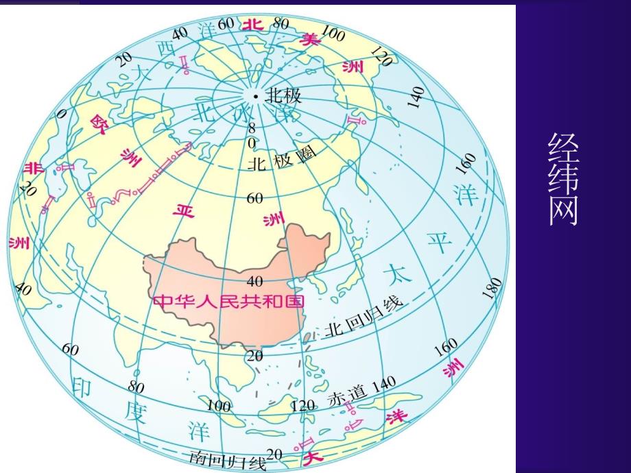 地图语言方向比例尺图例注记_第4页