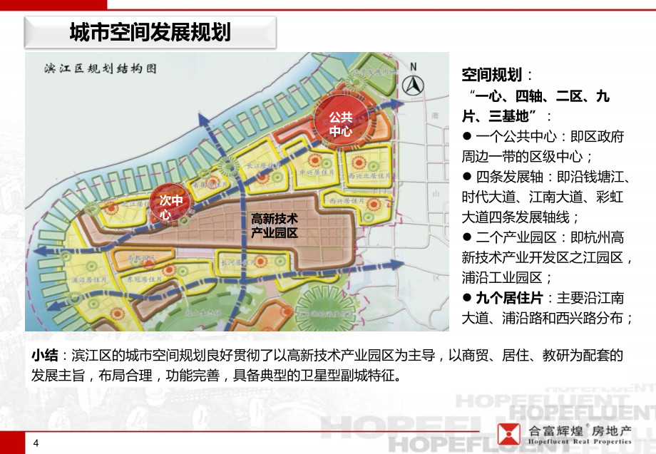 2011年杭州中天集团滨江项目前期产品定位策划报告_第4页