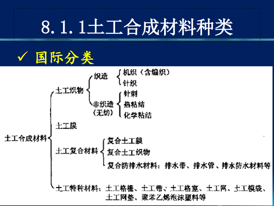 土工合成材料在路基工程中的应用ppt模版课件_第4页