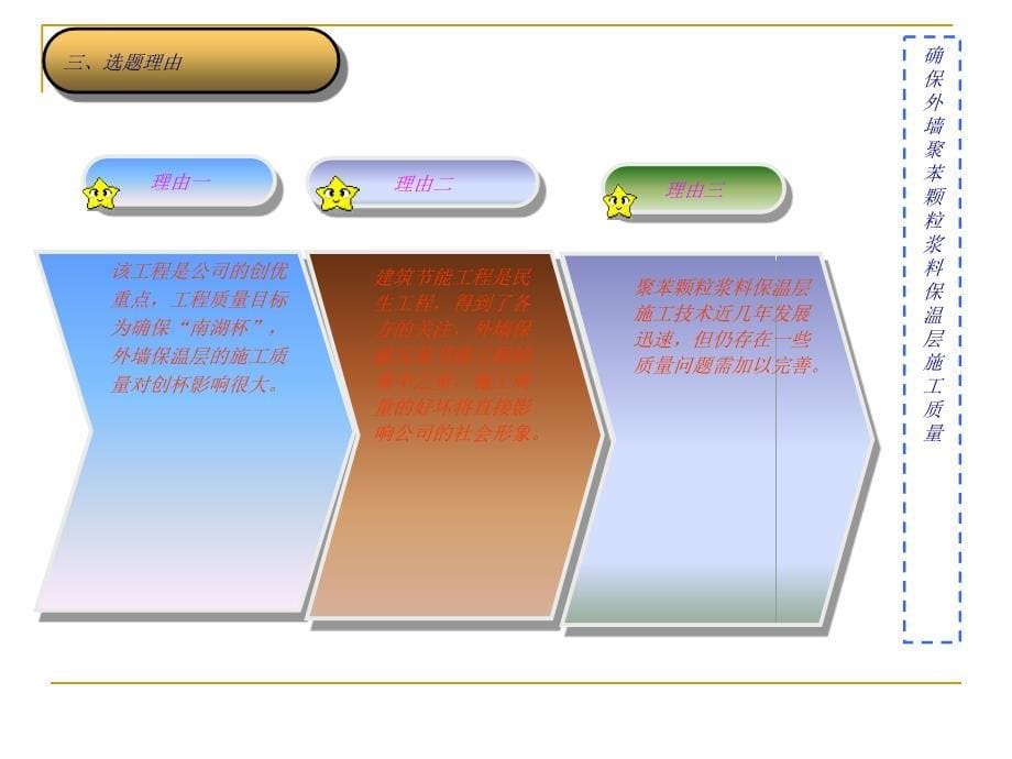 确保外墙聚苯颗粒浆料保温层施 工质量_第5页