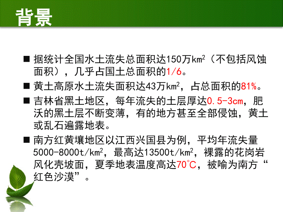 土壤侵蚀与沙尘暴_第3页