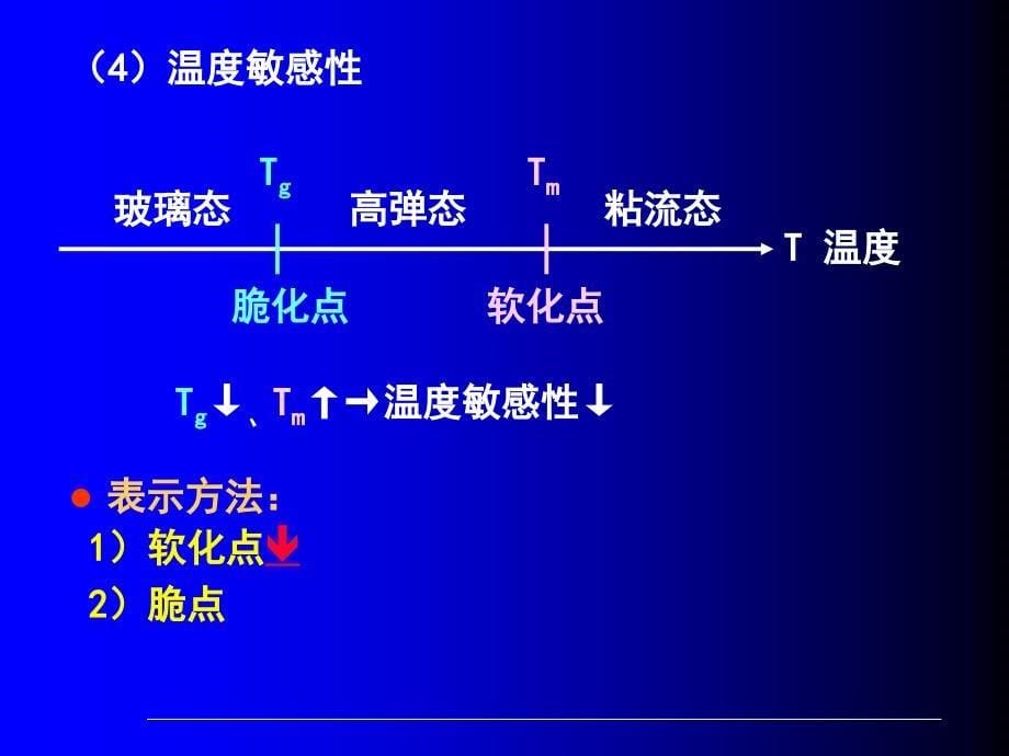 土木工程材料0第6章沥青与沥青混合_第5页