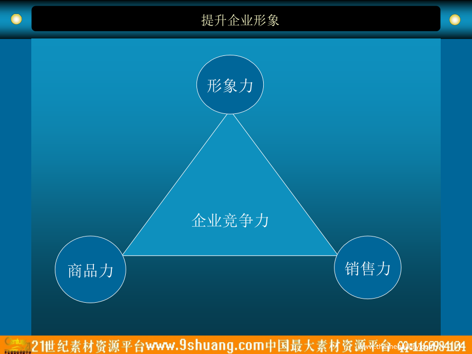 《企业形象策划》ppt课件_第4页