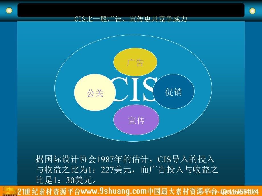 《企业形象策划》ppt课件_第5页