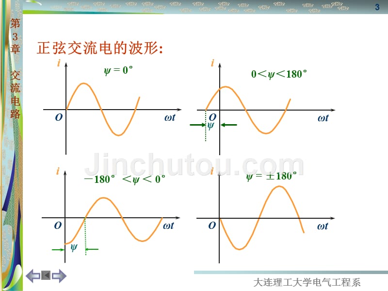 电工学3章交流电路_第3页