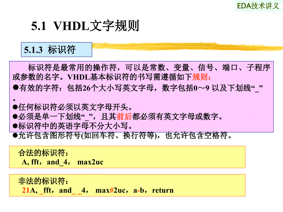 vhdl语言的对象和数据类型及运算操作符_第4页