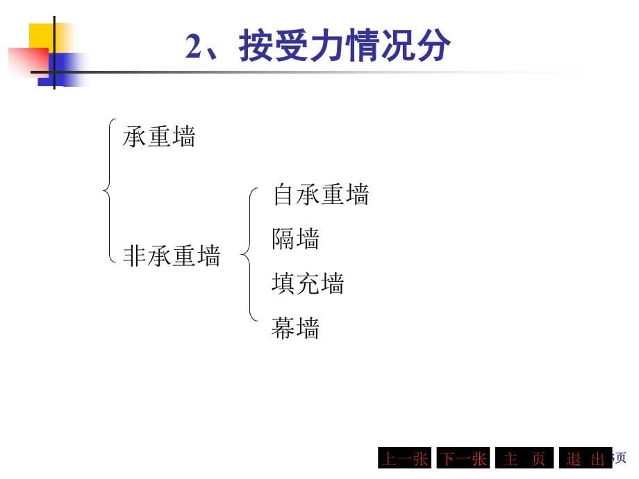 房屋建筑学课件 第七章 墙体_第5页