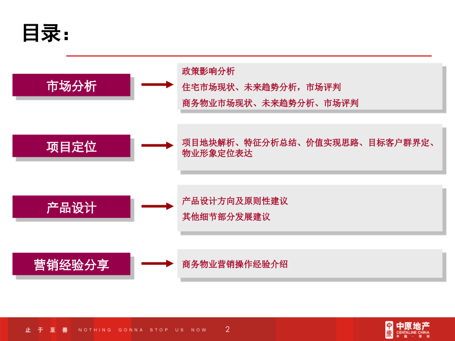 深圳布吉百合项目定位报告_第2页