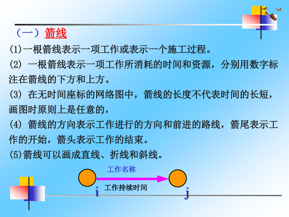 《双代号网络》ppt课件_第4页