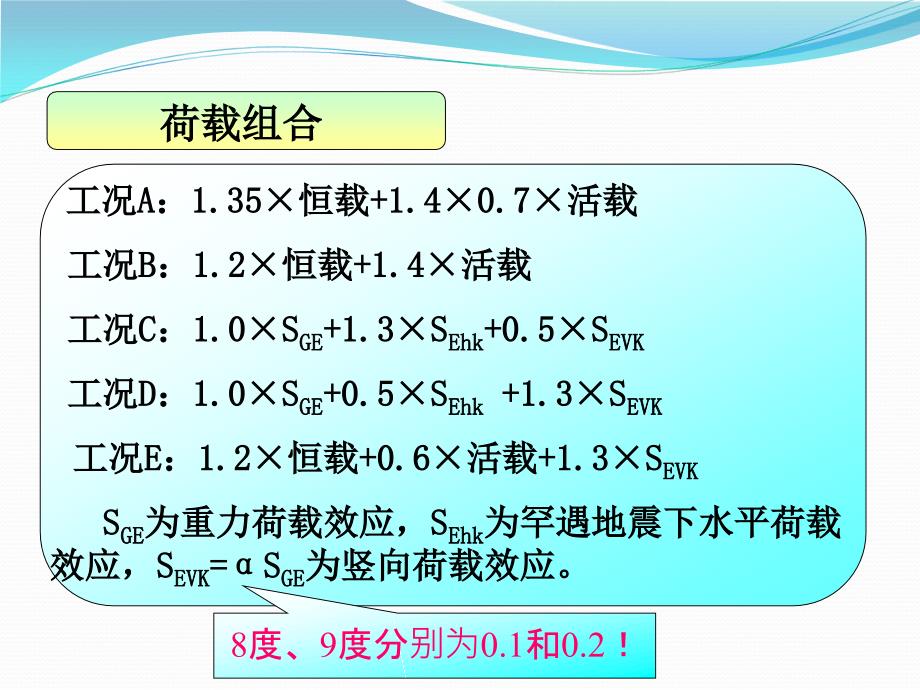 《etabs隔震分析》ppt课件_第2页