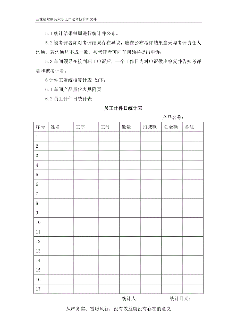 计件考核细则_第4页