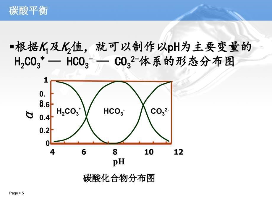 天然水的碳酸平衡原理水的酸度和碱度的概念及计算_第5页