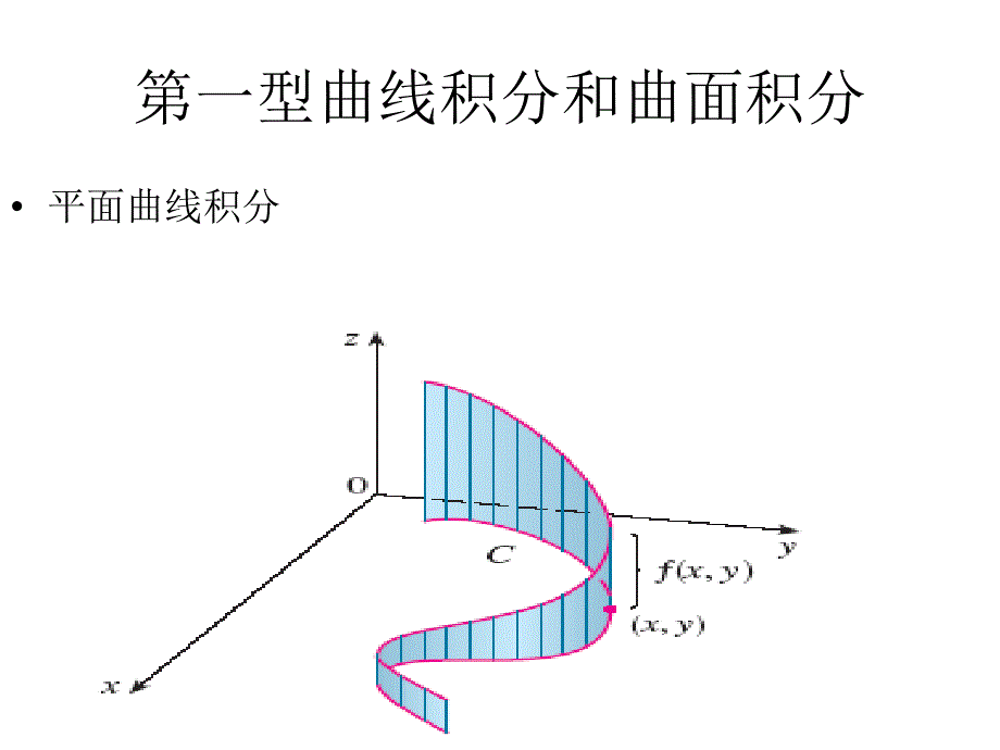 番茄花园-第一型曲线积分和曲面积分_第1页