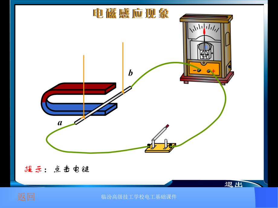 电工基础课件电磁感应与正弦交流ppt课件_第4页