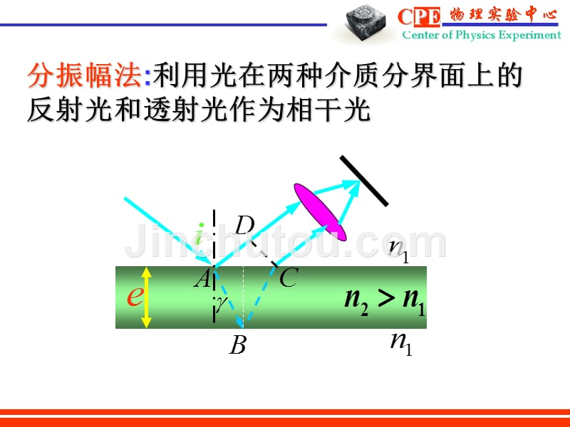 等厚干涉-牛顿环刘小廷_第5页