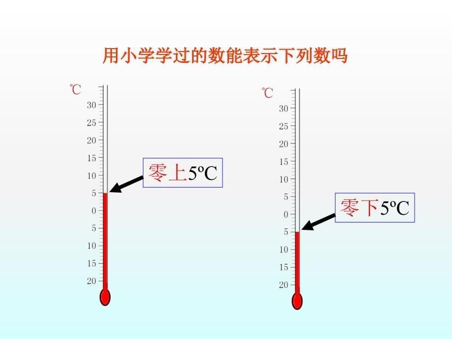 古代猎人打了一只老鹰用数如何表示一只老鹰有了整数_第5页