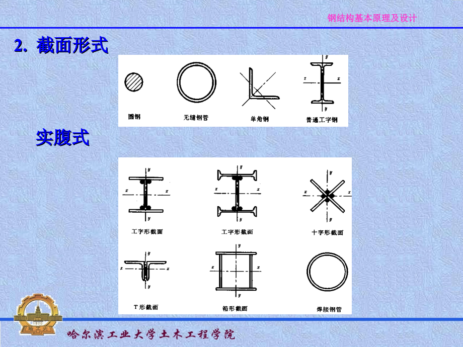 同济大学课件-钢结构设计原_第3页