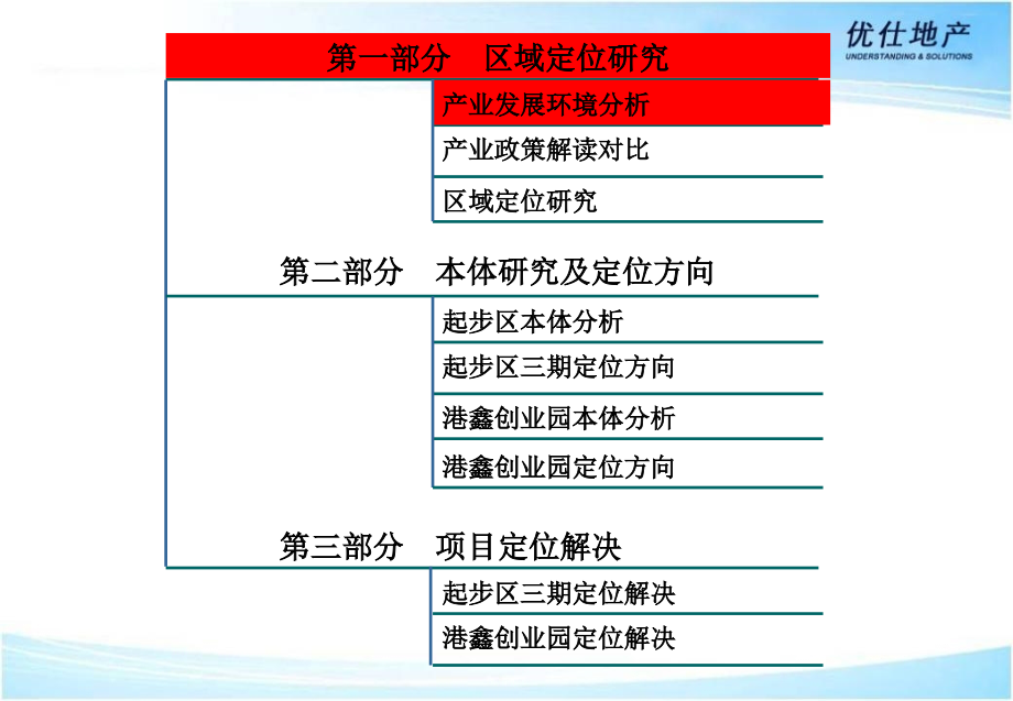 天津双港地产项目初步定位思路_第4页