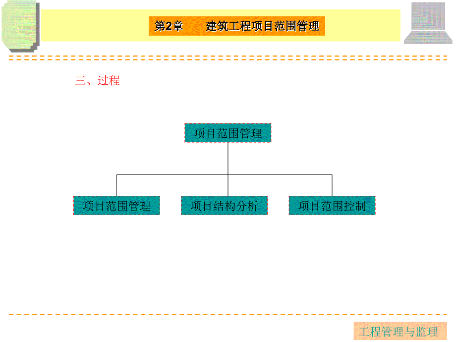 建设工程项目范围_第4页