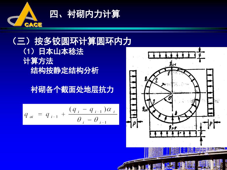 地下建筑结构课件—第六章盾构法装配式圆形衬砌结构_第2页