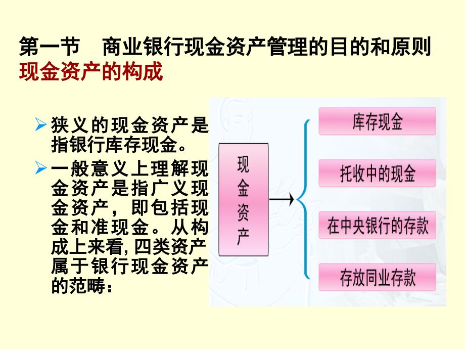 商业银行现金资产_第2页