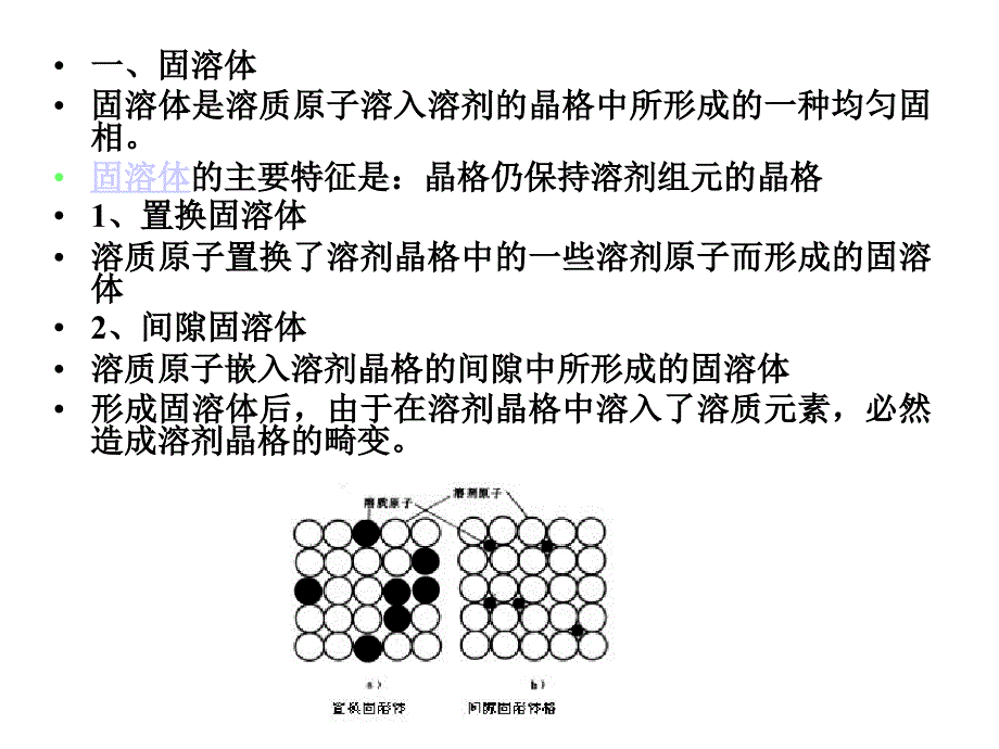 《二元合金相》ppt课件_第3页