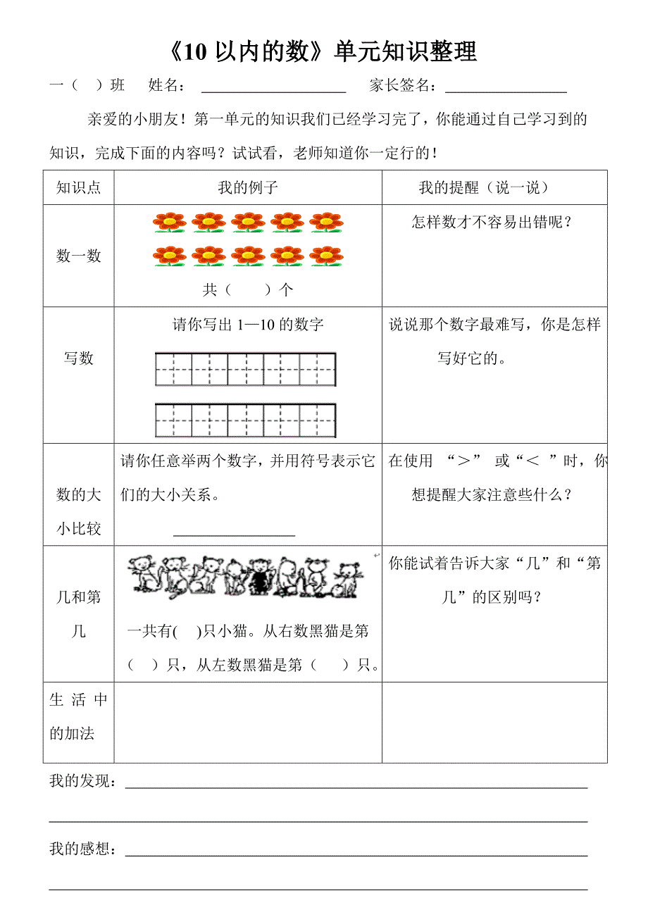 《10以内的加法》单元知识整理_第1页