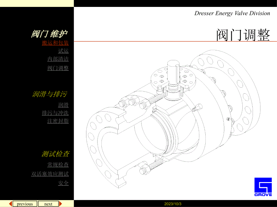 《grove球阀》ppt课件_第4页