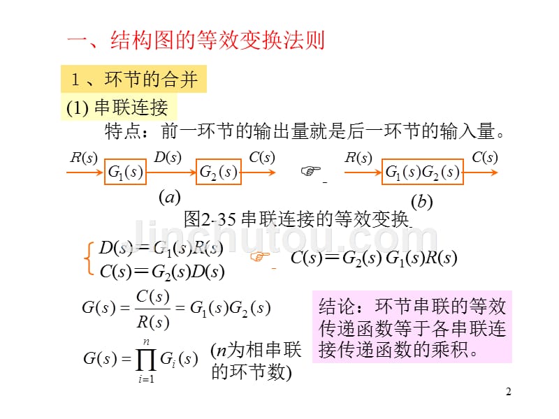 等效变换自动控制原理课件_第2页