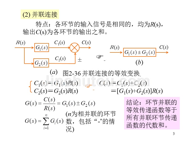 等效变换自动控制原理课件_第3页