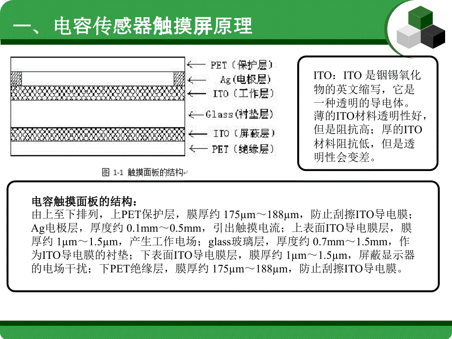 电容式触屏传感器原_第3页