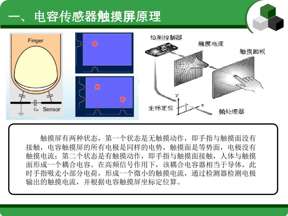 电容式触屏传感器原_第4页