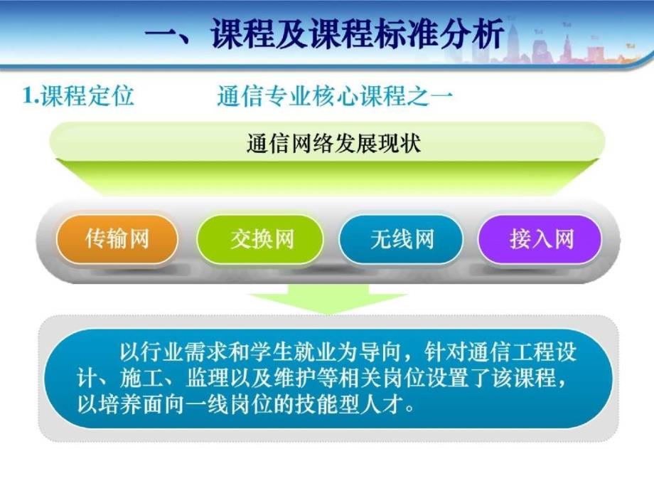 《通信工程勘测设计与概预算》说课课件_第3页