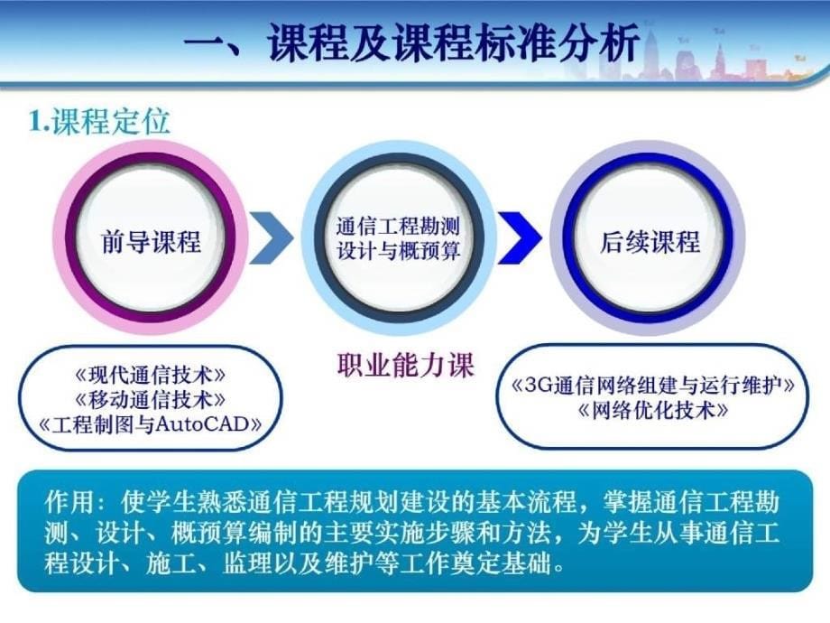 《通信工程勘测设计与概预算》说课课件_第5页