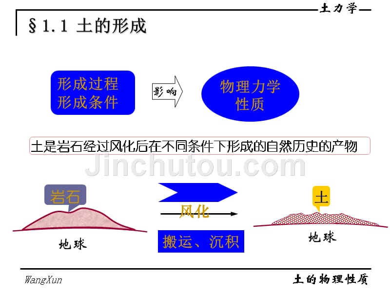 土力学 第一章 土的组成和土的性质_第4页