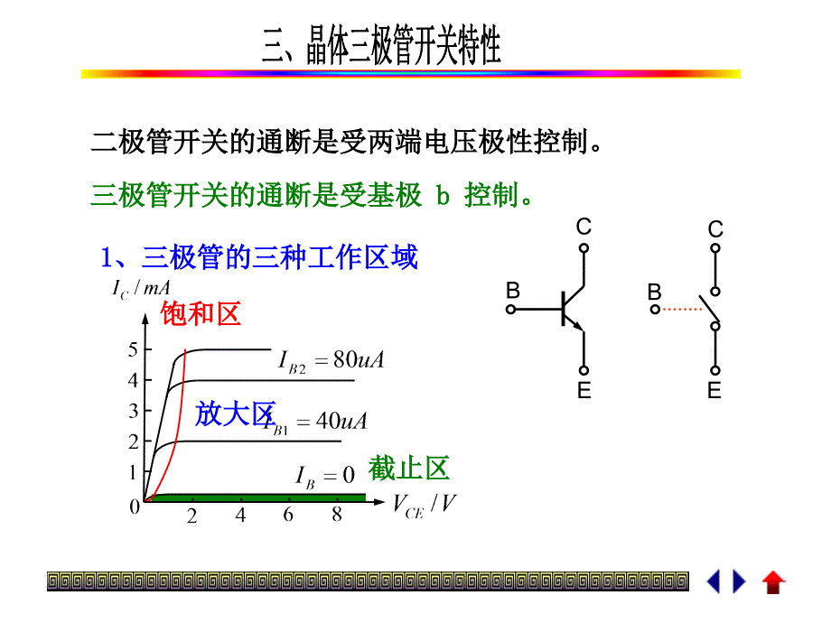 二极管开关的通断是受两端电压极性控制_第1页