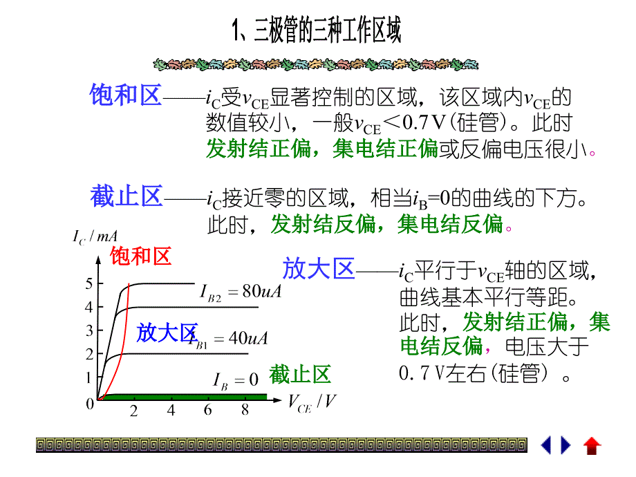 二极管开关的通断是受两端电压极性控制_第2页