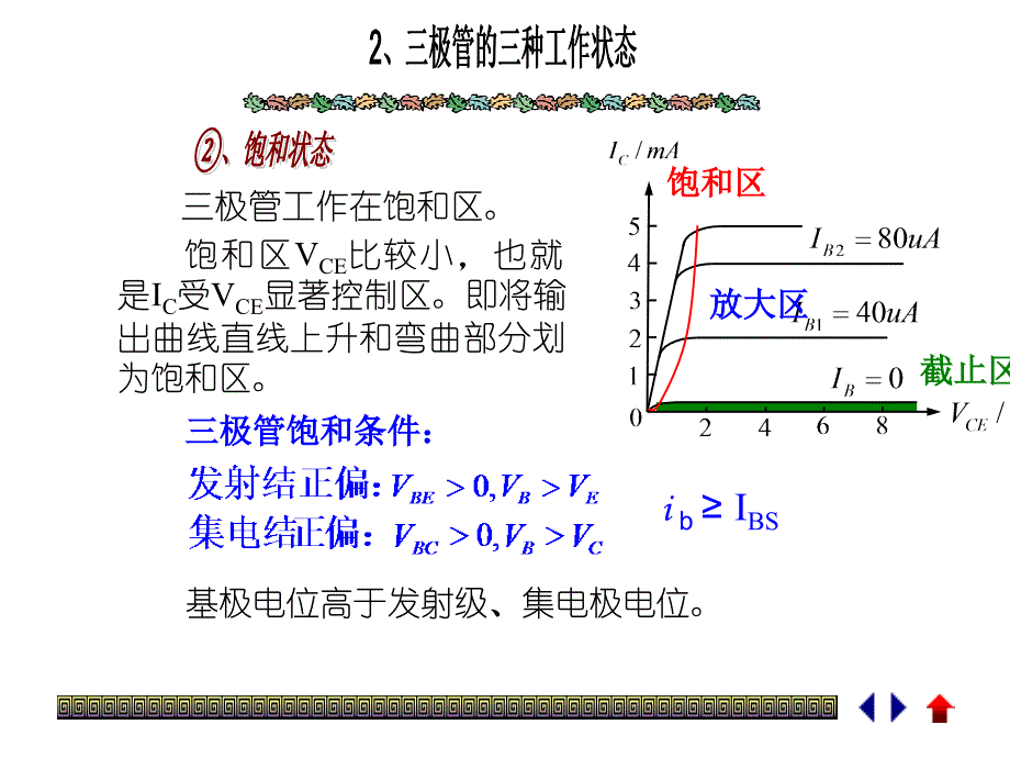 二极管开关的通断是受两端电压极性控制_第4页