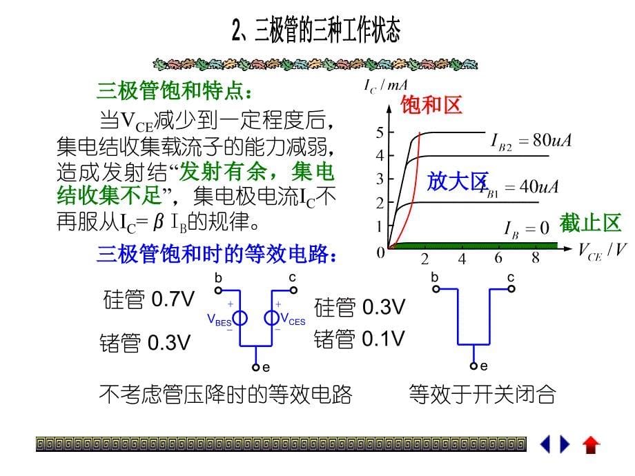 二极管开关的通断是受两端电压极性控制_第5页