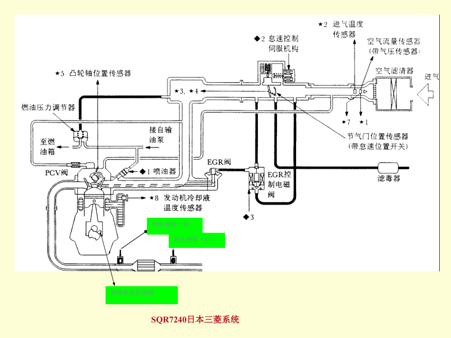 三菱资资电喷系统_第4页