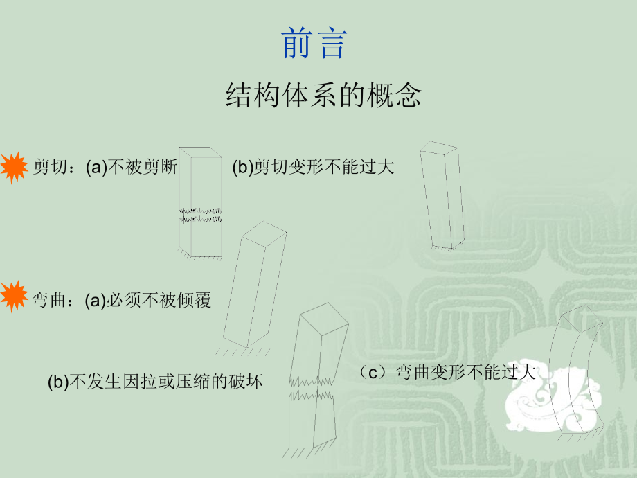 高层结构抗风与抗震设计（18）_第3页