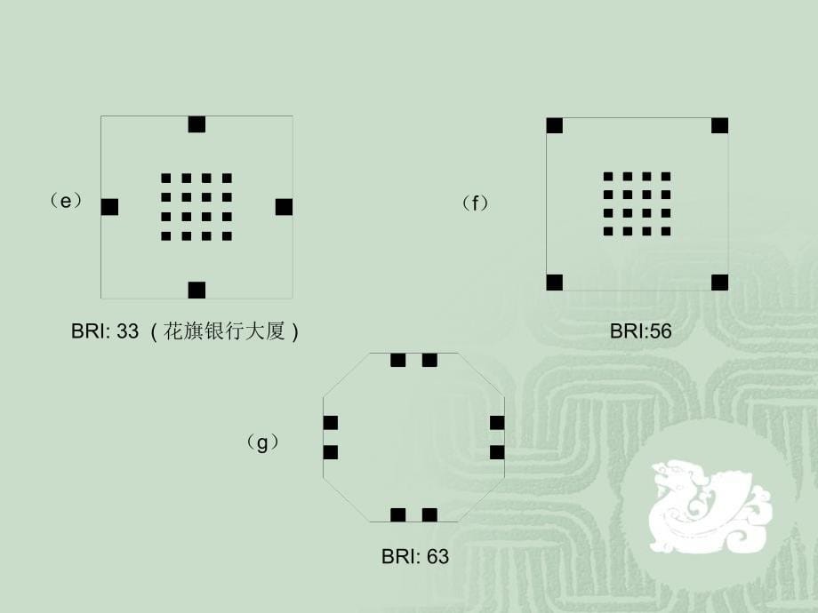 高层结构抗风与抗震设计（18）_第5页