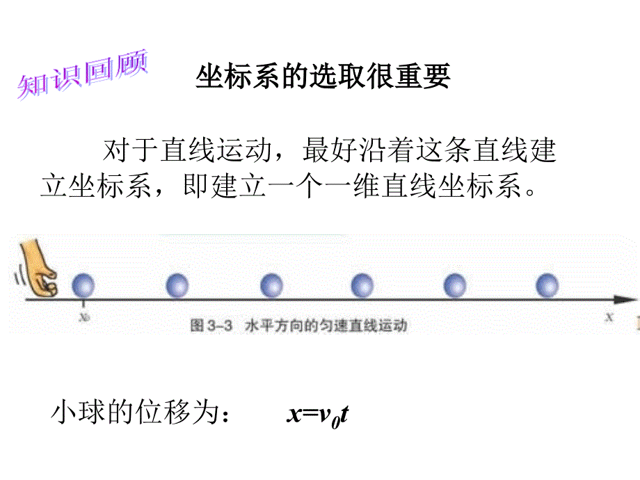 教学运动的合成与分解_第2页