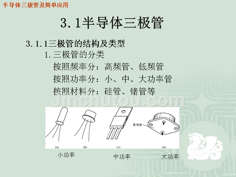 三极管晶闸管场效应_第3页