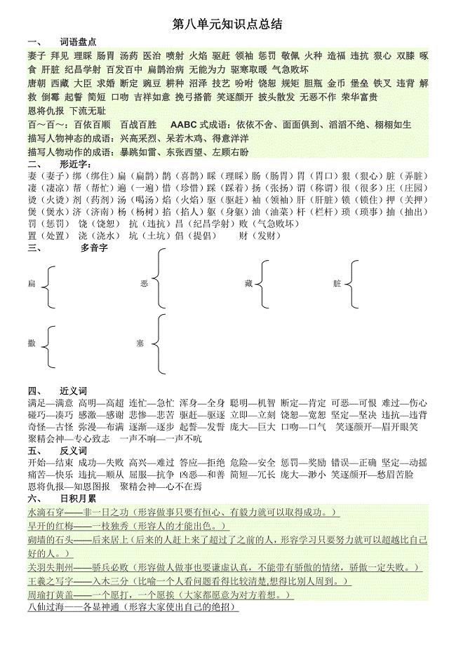 四年级语文下册第八单元知识点总结