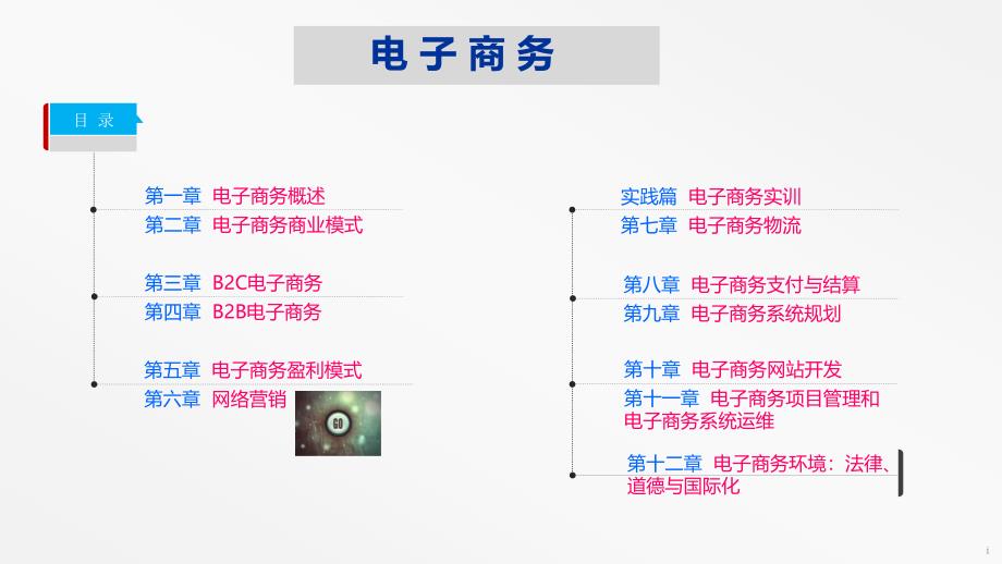 电子商务课程配套第六章网络营销_第2页