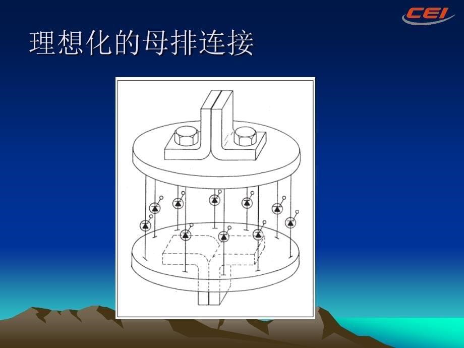 广科所整流器动态均流_第5页